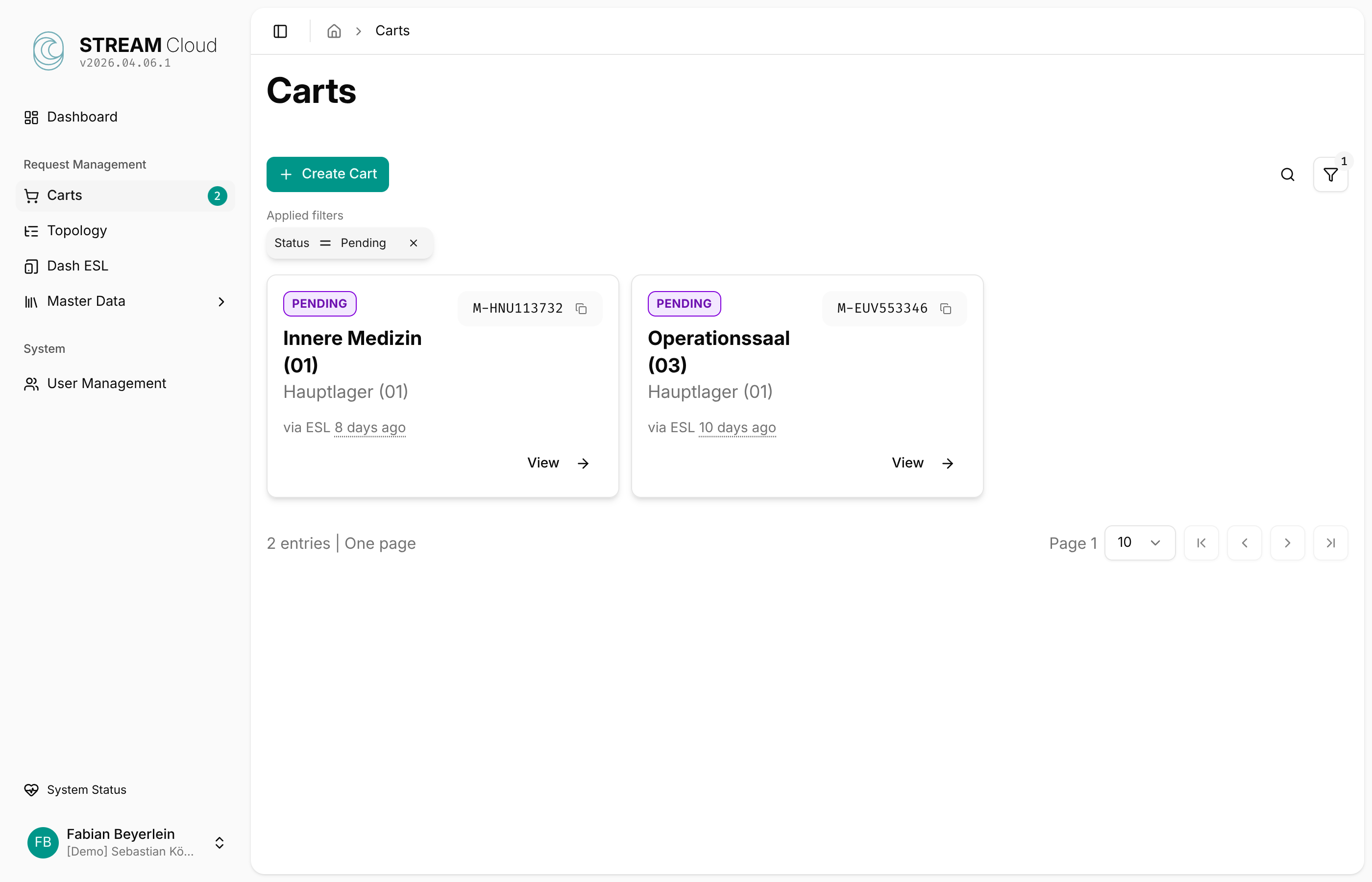Cart overview